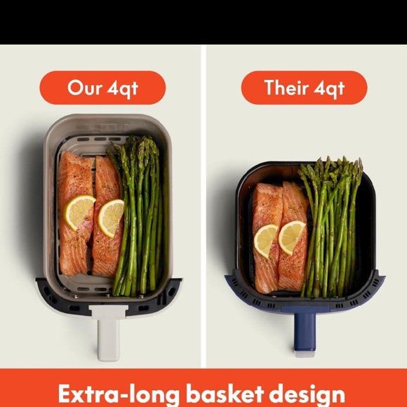 Bella Pink Air Fryer - Picture 3 of 5